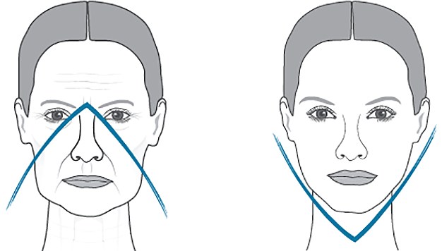 Comment enlever les joues affaissées, resserrer l'ovale du visage en 1 jour. Exercice, régime, soins