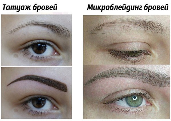 Microblading des sourcils - qu'est-ce que c'est, comment est-il fait, des critiques, des photos avant et après