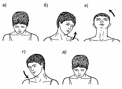 Comment enlever un double menton à la maison en une semaine. Exercice ou chirurgie, masques, massage