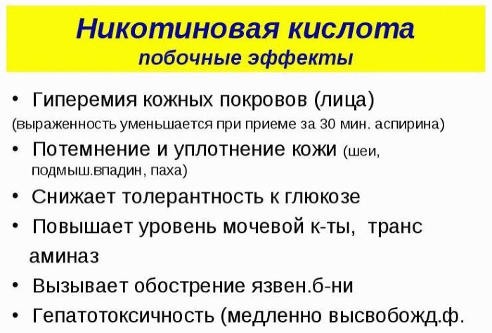 Acide nicotinique en ampoules, comprimés pour la croissance des cheveux, perte de poids, peau du visage. Mode d'emploi