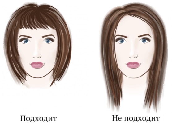 Comment réduire le nez, remodeler sans chirurgie, visuellement avec du maquillage, du correcteur, des cosmétiques, des exercices et des injections