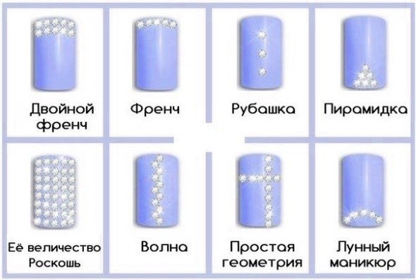 Conception avec des strass sur les ongles. Photos sur les mains, les pieds, comment fixer correctement et magnifiquement le gel avec du vernis. Idées et nouveautés de manucure