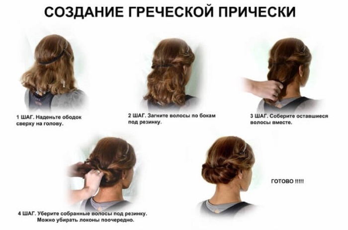 Coiffure grecque pour cheveux longs avec un bandage. Instructions étape par étape avec photo