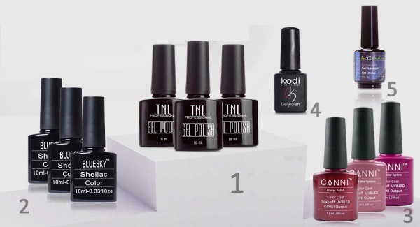 Comment appliquer le vernis gel sur les ongles. Manucure avec et sans lampe. Instructions, nouveautés et idées, photos