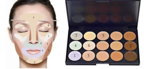 Comment utiliser les correcteurs pour le visage: palettes de 6 couleurs ou plus, application étape par étape de correcteurs liquides et d'un crayon avec photos et vidéos