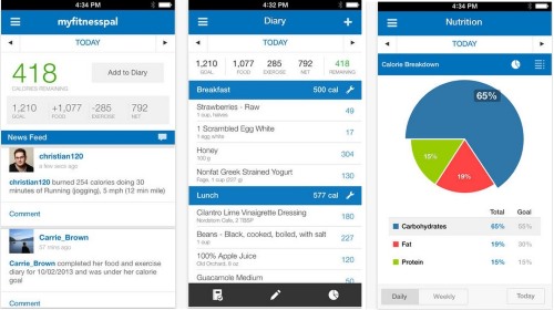 Calories par jour pour une femme. Comment calculer la perte de poids, maintenir un taux quotidien, combien de calories une personne a besoin