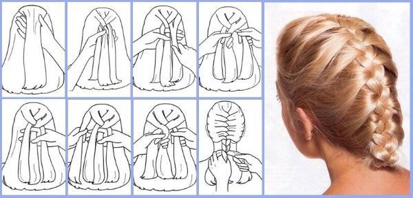 Tissage de tresses pour cheveux moyens pour vous-même et pour les enfants: beaux, volumineux.Instructions étape par étape avec photos pour les débutants