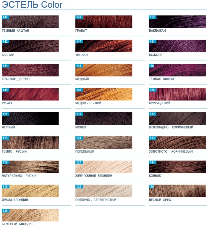 Peinture Estelle. Palette de couleurs, photo de cheveux: numéros, noms des nuances de toutes les séries: Deluxe, Blond, Essex, Princess, Couture, Newton