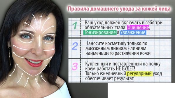 Peau du visage parfaite après 30 ans en une semaine: phytothérapie, crèmes, gels, gommages, masques, soins à domicile