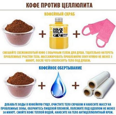 Comment réduire le volume des hanches, retirer les oreilles et gonfler les fesses. Programme de perte de poids pendant une semaine, exercice au gymnase et à la maison