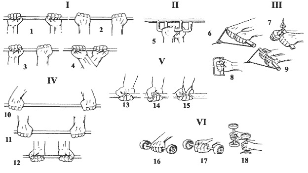 Rangée du bloc supérieur pour la tête - une description et une vidéo de la technique d'exécution pour les filles. Quels muscles travaillent et comment le faire