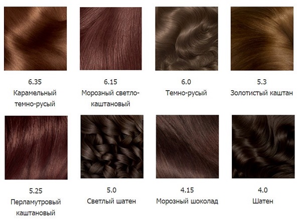 Teinture capillaire Garnier. Palette de couleurs, photo: Naturals, Senseishen, Shine, Olia, caramel, aulne, perle-cendre, blond foncé, sable fin, blond clair