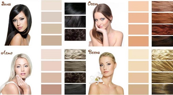 Teinture capillaire Garnier. Palette de couleurs, photo: Naturals, Senseishen, Shine, Olia, caramel, aulne, perle-cendre, blond foncé, sable fin, blond clair