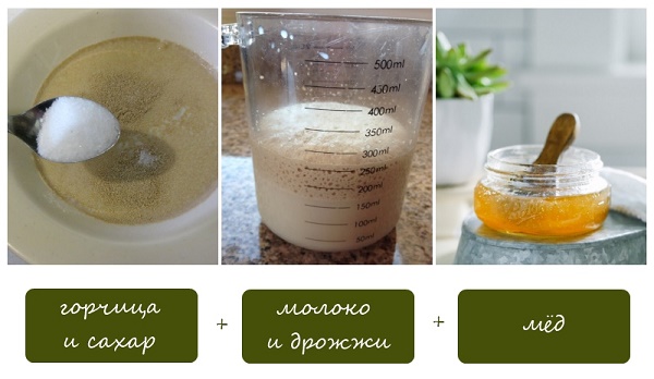 Masque capillaire à la maison avec de la levure sèche pour la croissance, la densité et la perte de cheveux. Recettes avec moutarde, sucre, kéfir, miel