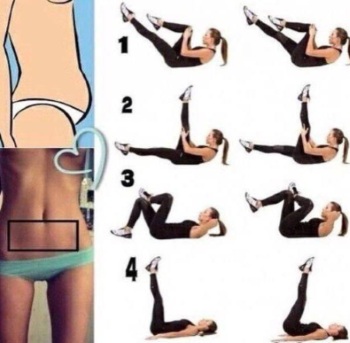 Exercices minceur pour les filles. Comment enlever le ventre et les côtés, gonfler les jambes, les bras, les fesses. Programme de formation