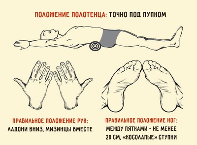 Rouleau arrière: genévrier, massage, sport, orthopédique, japonais, rouleau de fitness cylindrique