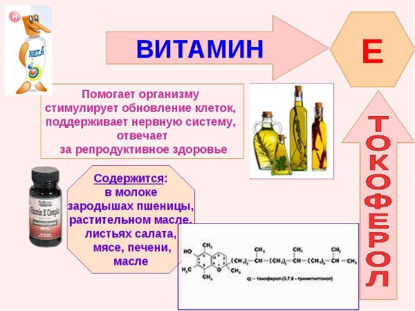 La vitamine E est utile pour les femmes lors de la planification d'une grossesse, pour la santé après 40, 50 ans. Instructions sur la façon de prendre