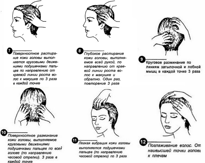 Esvicin. Instructions d'utilisation pour les cheveux. Avis des trichologues, où acheter, prix