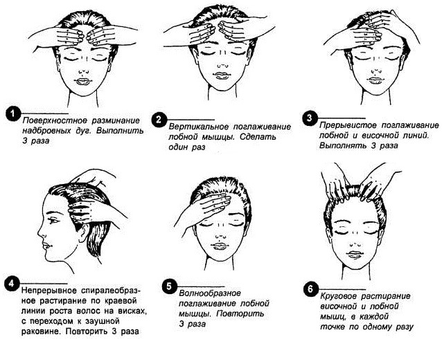 Esvicin. Instructions d'utilisation pour les cheveux. Avis des trichologues, où acheter, prix