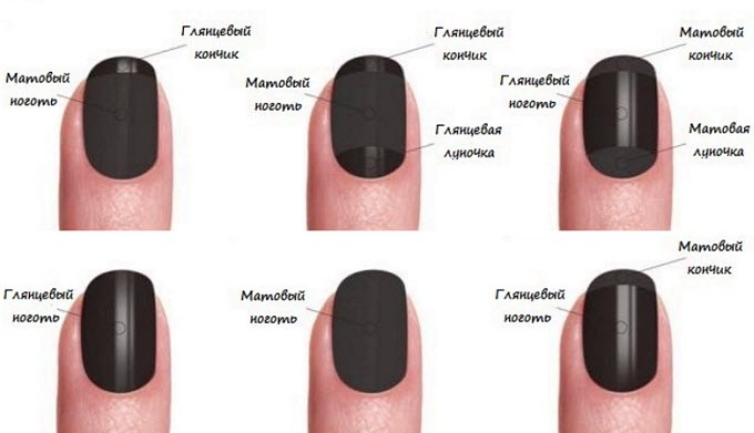 Conçoit le vernis gel sur les ongles 2020. Photos, nouvelles idées pour les ongles courts et longs