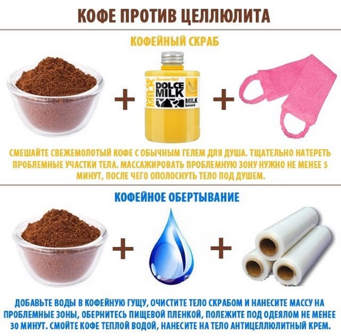 Cara menghilangkan selulit pada kaki di rumah: dengan cepat, selepas melahirkan, di belakang, di betis. Bersenam, membungkus, mengurut, diet