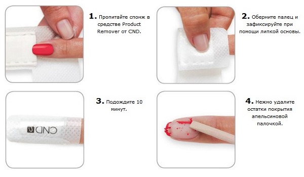 Comment enlever le vernis gel avec et sans dissolvant. Toutes les méthodes et tous les moyens à la maison. Instructions étape par étape et astuces vidéo