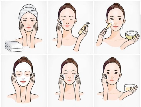 Masque pour le visage. Classement des meilleures recettes pour les rides, l'acné, les points noirs, les peaux sèches et grasses. Recettes