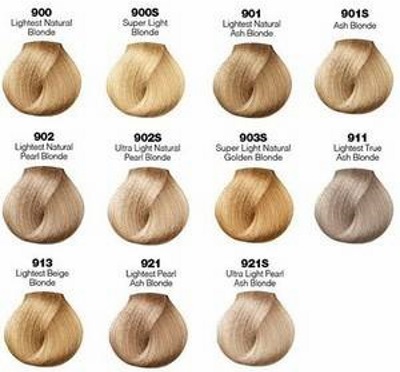 Couleur de cheveux blond cendré: peinture Estelle, Garnier, Loreal, Igor, sans ammoniaque, palette. Comment réaliser sans rousse. Une photo