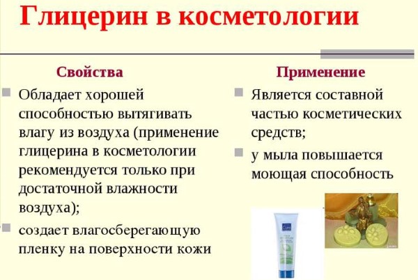 Crème cyclim pour le visage pour un effet botanique. Instructions d'utilisation, avis des cosmétologues. comment s'inscrire