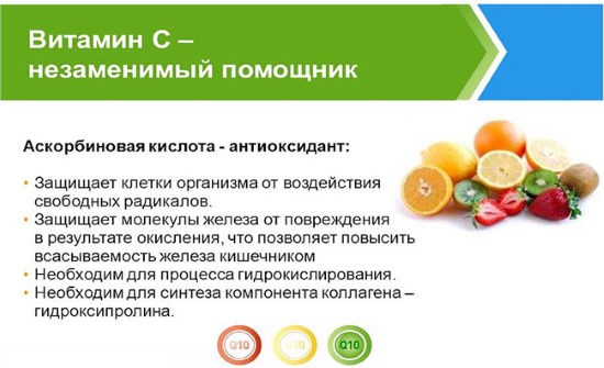 Vitamines pour la peau du visage contre l'acné, les rides, l'acné, la sécheresse et la desquamation, les peaux à problèmes, en comprimés, en ampoules. Noms des médicaments, prix