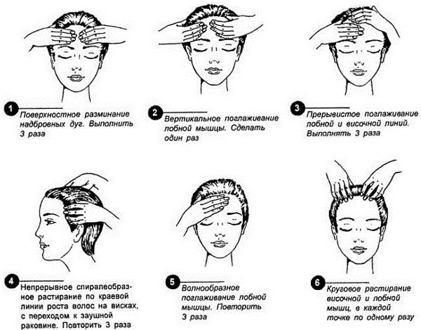 Comment arrêter la perte de cheveux chez les femmes. Causes après l'accouchement, l'allaitement, après 40 ans. Vitamines, alimentation, traitement à domicile