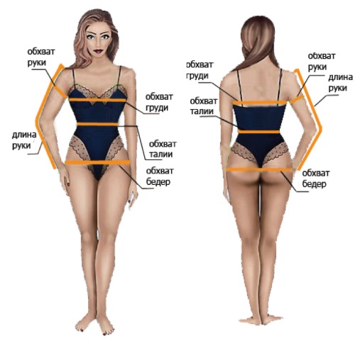 Culotte amincissante. Ce qui est préférable d'acheter: Hot Shapers, Volcano, Artemis, Hotex, Lytess, poids Lite. Avis d'acheteurs et de médecins