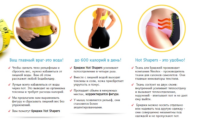 Culotte amincissante. Ce qui est préférable d'acheter: Hot Shapers, Volcano, Artemis, Hotex, Lytess, poids Lite. Avis d'acheteurs et de médecins