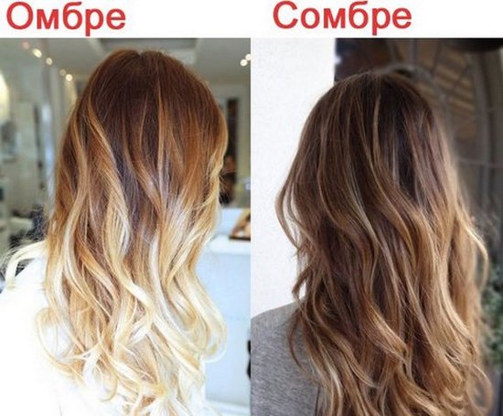 Coupes de cheveux et coloration créatives pour cheveux moyens, courts et longs. Tendances de la mode 2020. Photo