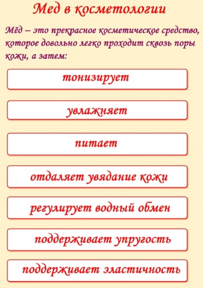 Masques au miel pour les rides, l'acné, les points noirs, les taches sur la peau. Recettes à utiliser sous forme pure et avec des ingrédients sains