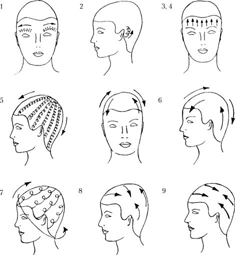 Acide nicotinique pour les cheveux. Application pour la chute et la croissance des cheveux. Méthodes et instructions