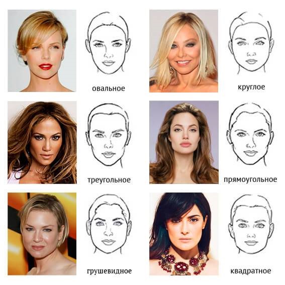 Types de frange. Photos avec noms, recommandations pour choisir une frange pour la forme du visage, la longueur des cheveux, le type de coupe de cheveux