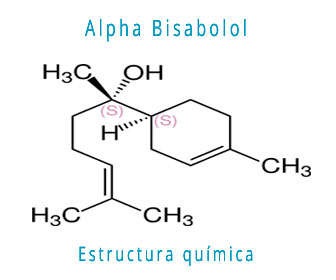 Bisabolol. Qu'est-ce que c'est dans les cosmétiques, les instructions d'utilisation, les propriétés, les avantages et les inconvénients pour le visage, les lèvres, les cheveux