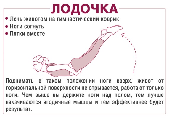 Comment gonfler les jambes et les fesses à la maison. Exercice efficace