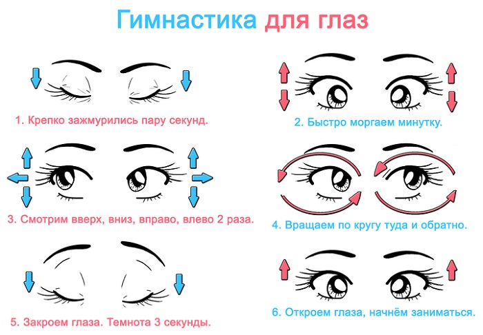 Comment se débarrasser rapidement des ecchymoses sous les yeux à la maison