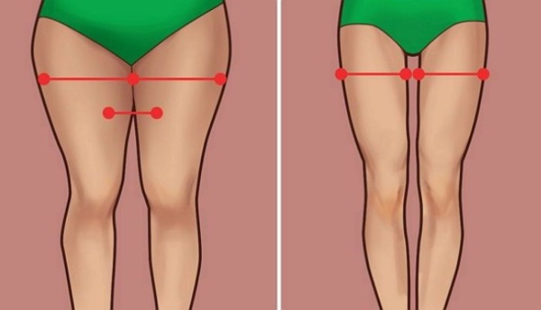 Comment se débarrasser de la graisse sur les jambes, les côtés et l'abdomen en une semaine: sous-cutanée, viscérale, âge