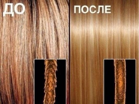 Collagène pour les cheveux. Types, caractéristiques, avantages et inconvénients, conséquences de l'utilisation