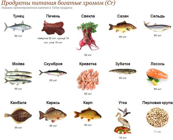 Vitamines sportives pour femmes. Évaluation des meilleurs avec des minéraux, de la vitamine D, E, des protéines