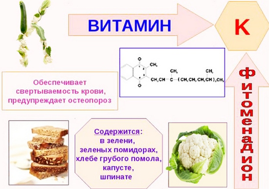 Vitamines sportives pour femmes. Évaluation des meilleurs avec des minéraux, de la vitamine D, E, des protéines