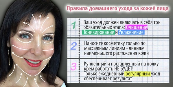 Règles de soins corporels pour une femme à 20, 30, 40, 50 ans. Comment rendre votre corps beau, en forme et mince à tout âge