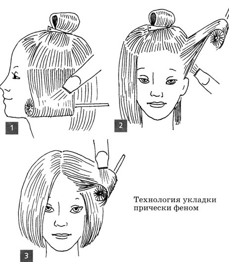 Coupe de cheveux longue bob sans frange. Photos avant et arrière, options de coiffure