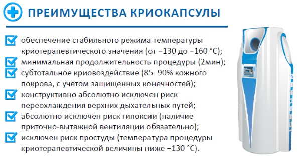 Cryosauna. Quelle est cette procédure, les indications et contre-indications, les avantages pour la perte de poids. Examens des performances