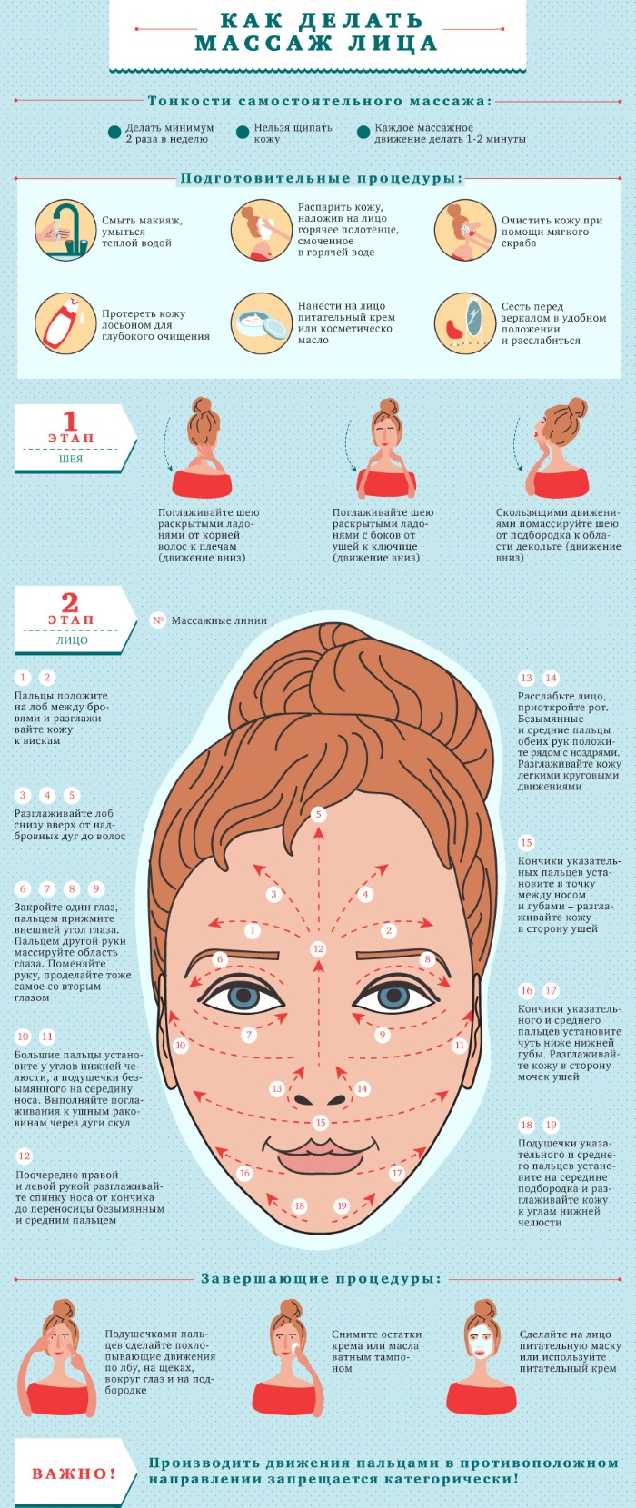 Massage plastique du visage et du corps. Qu'est-ce que c'est, technique, formation, critiques et tutoriels vidéo