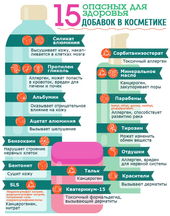 Cosmétiques capillaires professionnels: caractéristiques, avantages, recommandations pour le choix. Meilleures marques et avis