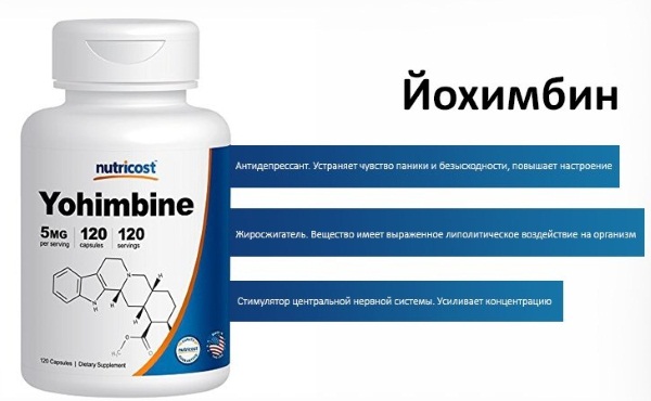 Chlorhydrate de yohimbine. Mode d'emploi en musculation, pour perdre du poids, prix en pharmacie